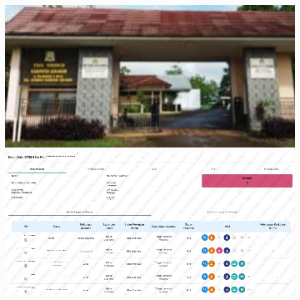 https://www.gardatipikornews.com/kapolsek-mataram-sambangi-p2l-kenanga-perkuat-sinergi-ketahanan-pangan-dan-kamtibmas-di-kelurahan-punia